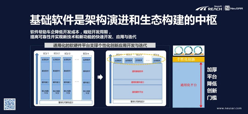 本土化軟件賦能中國汽車品牌力插圖5