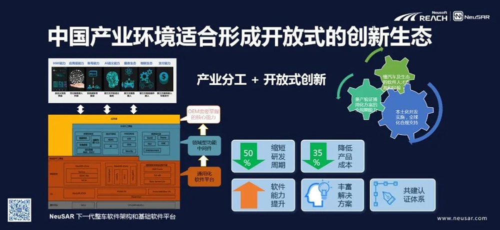 本土化軟件賦能中國汽車品牌力插圖6