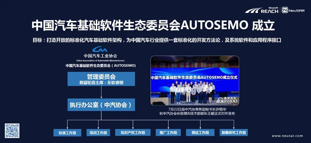 本土化軟件賦能中國汽車品牌力插圖7