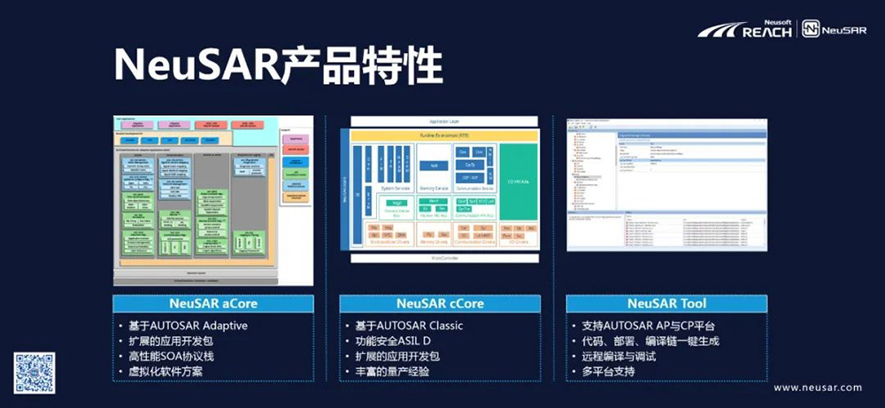 本土化軟件賦能中國汽車品牌力插圖9