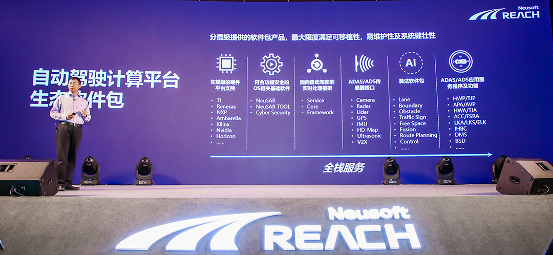 東軟睿馳發(fā)布SDV全棧智能方案新產(chǎn)品插圖5
