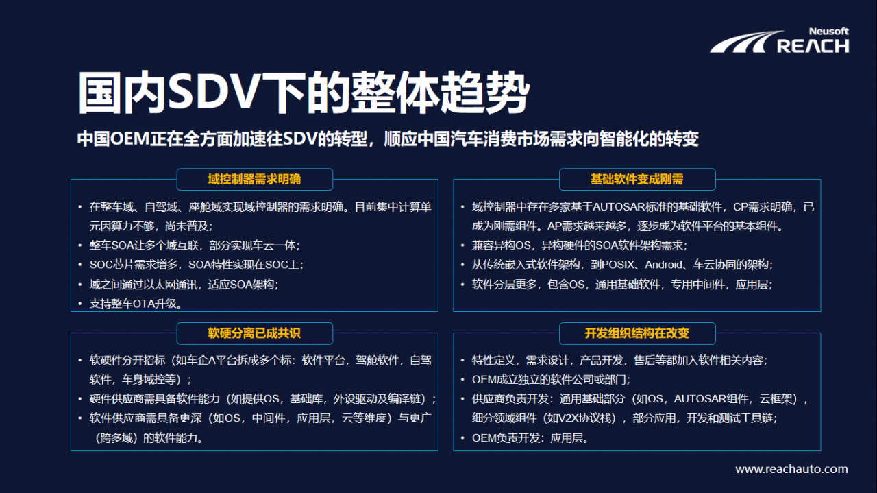 軟件賦能車企向SDV轉(zhuǎn)型發(fā)展插圖1 微信截圖_20210421221228